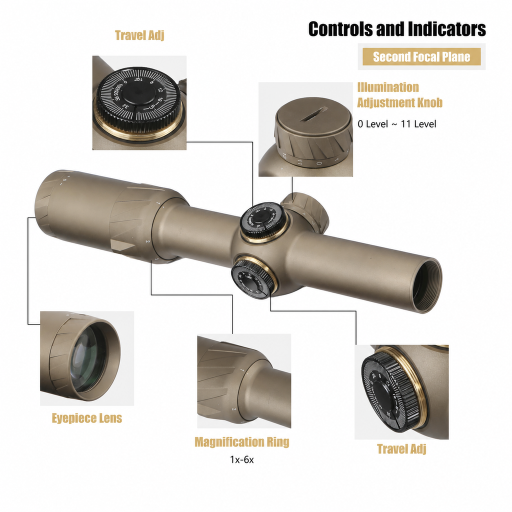 OEM Series 1–6×24 SFP — Sand FDE