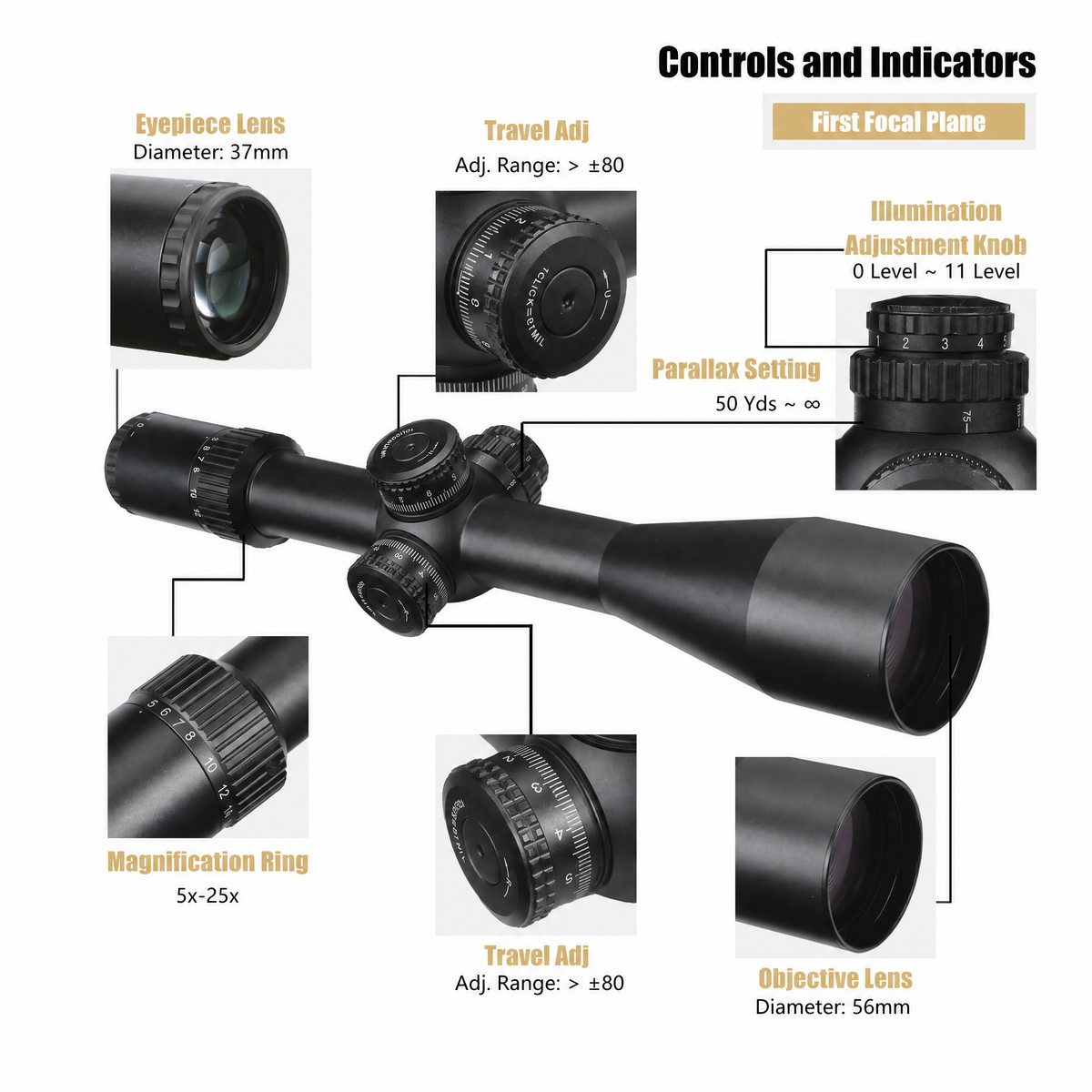 OEM Series 5–25×56 FFP